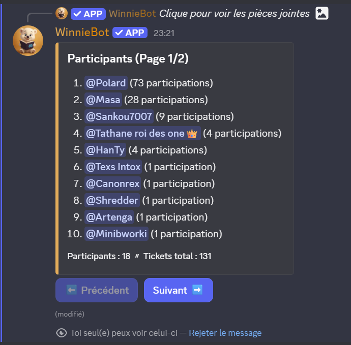 Liste des participants à un Giveaway WinnieBot dans Discord